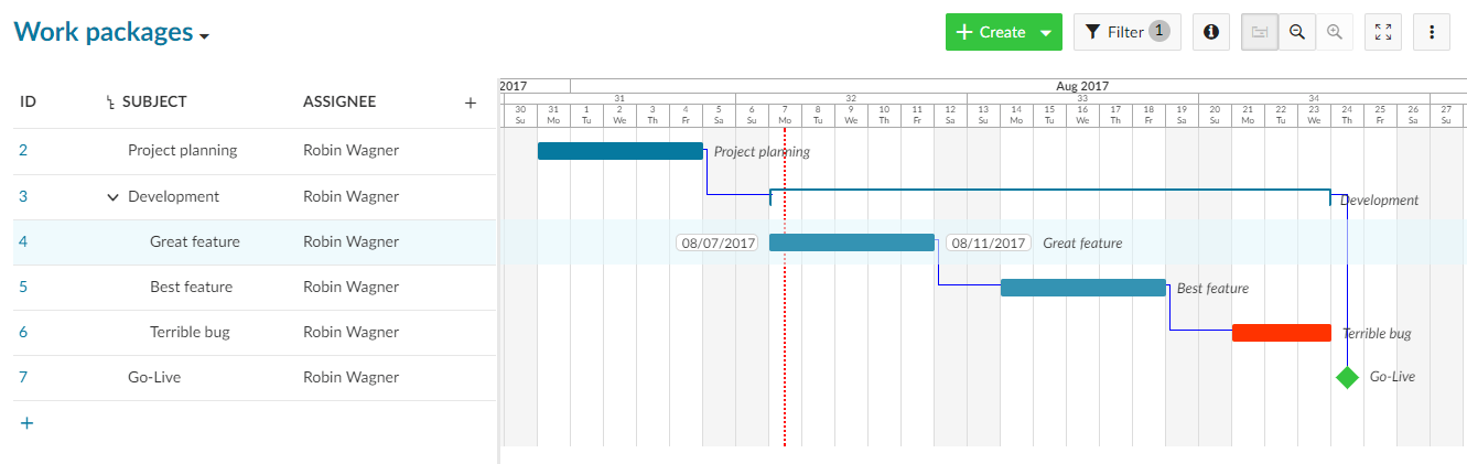 OpenProject 7.2: Timeline weekend