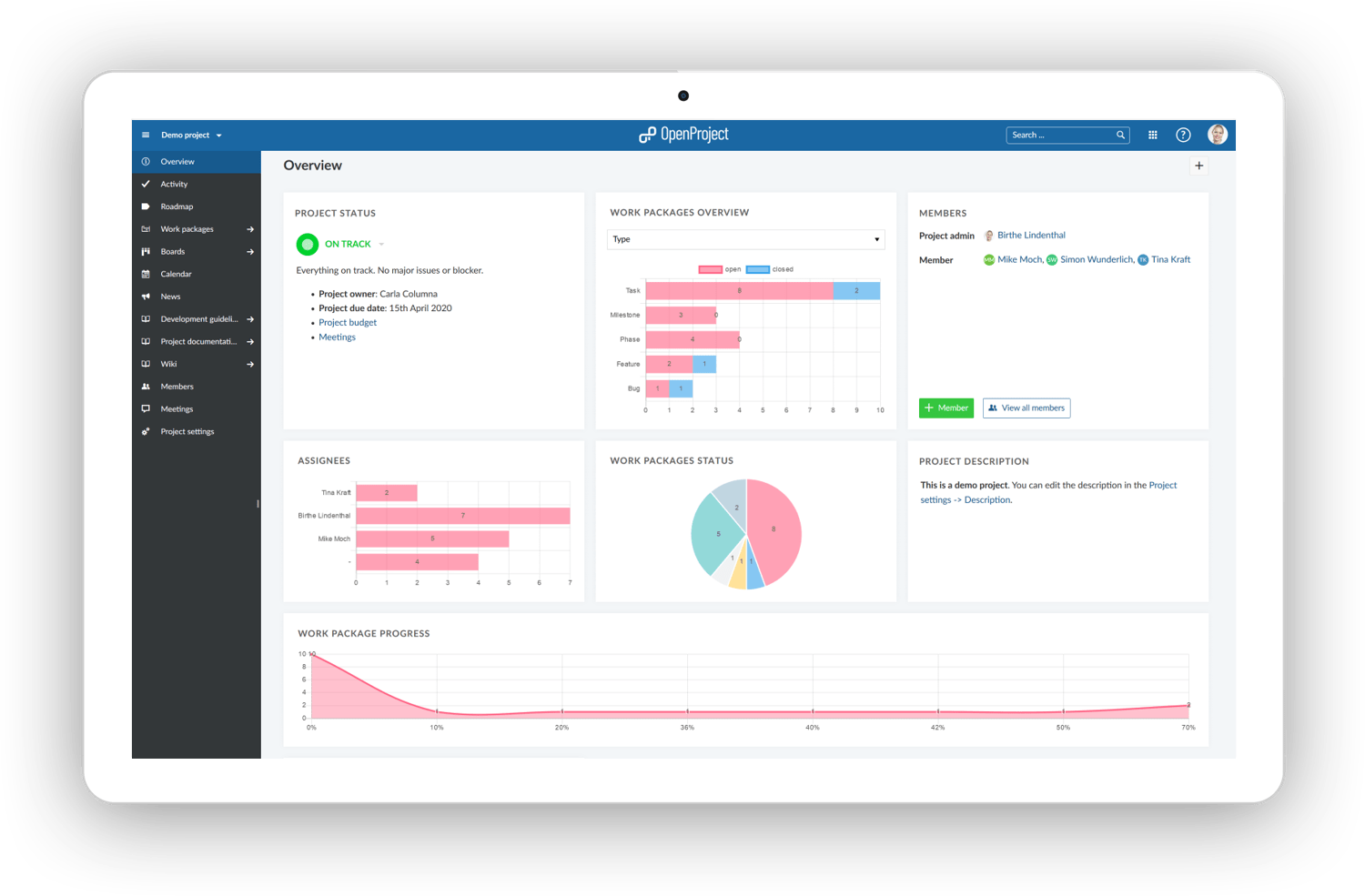 Dashboards