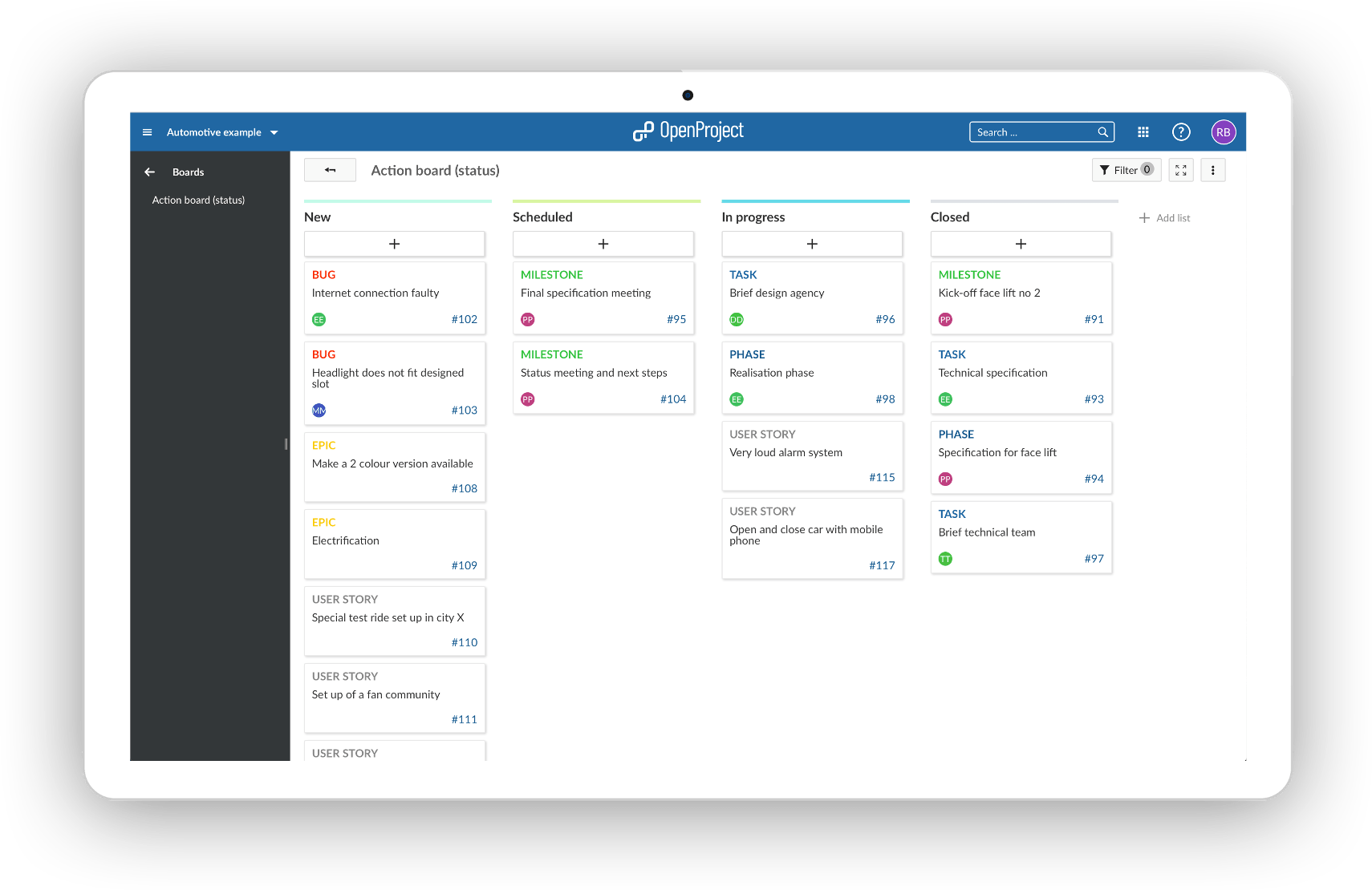 automotive-agile-board