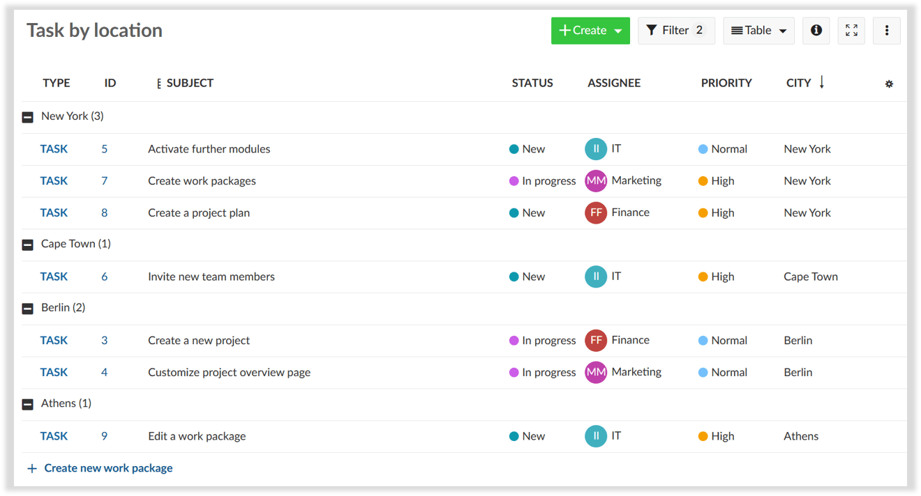 Work package list filter