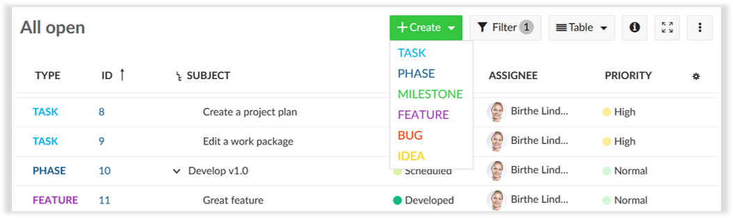 Work package types