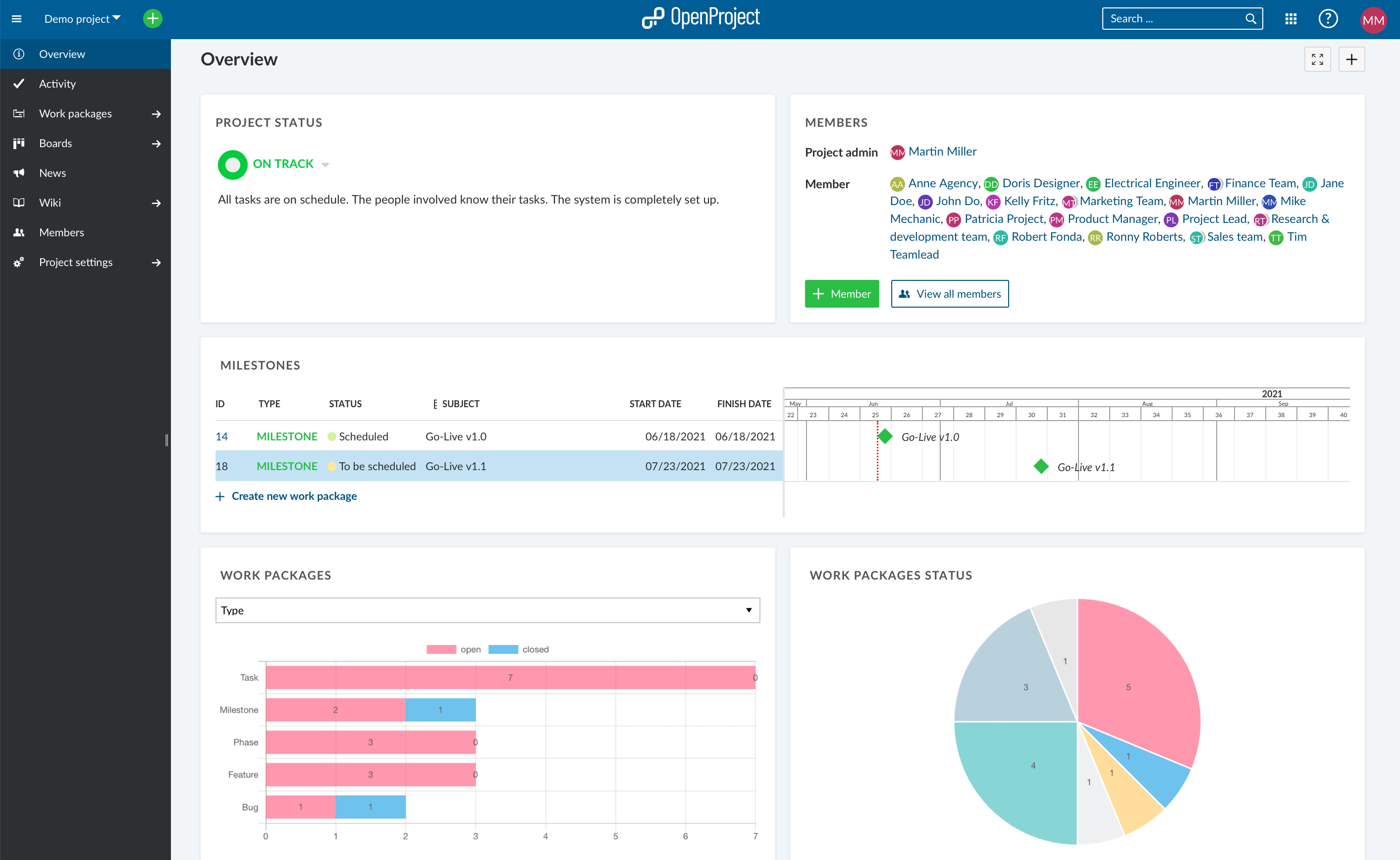 openproject-project-overview