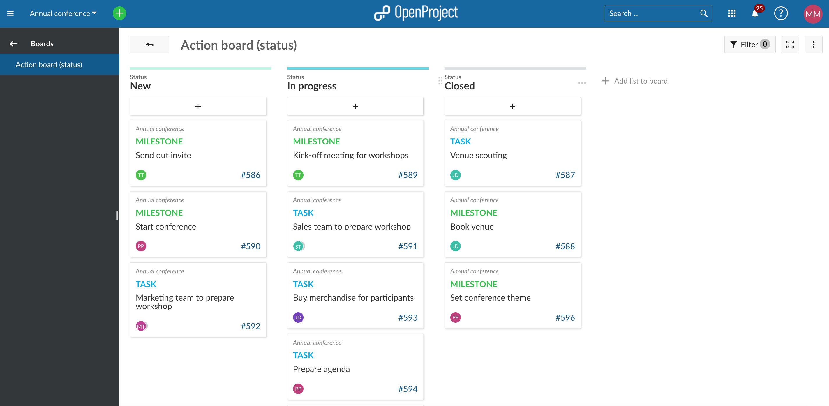 action status board with new in progress and closed lists