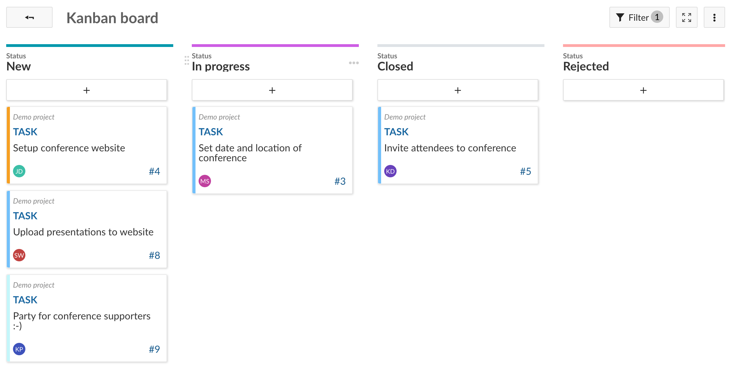 Kanban status board