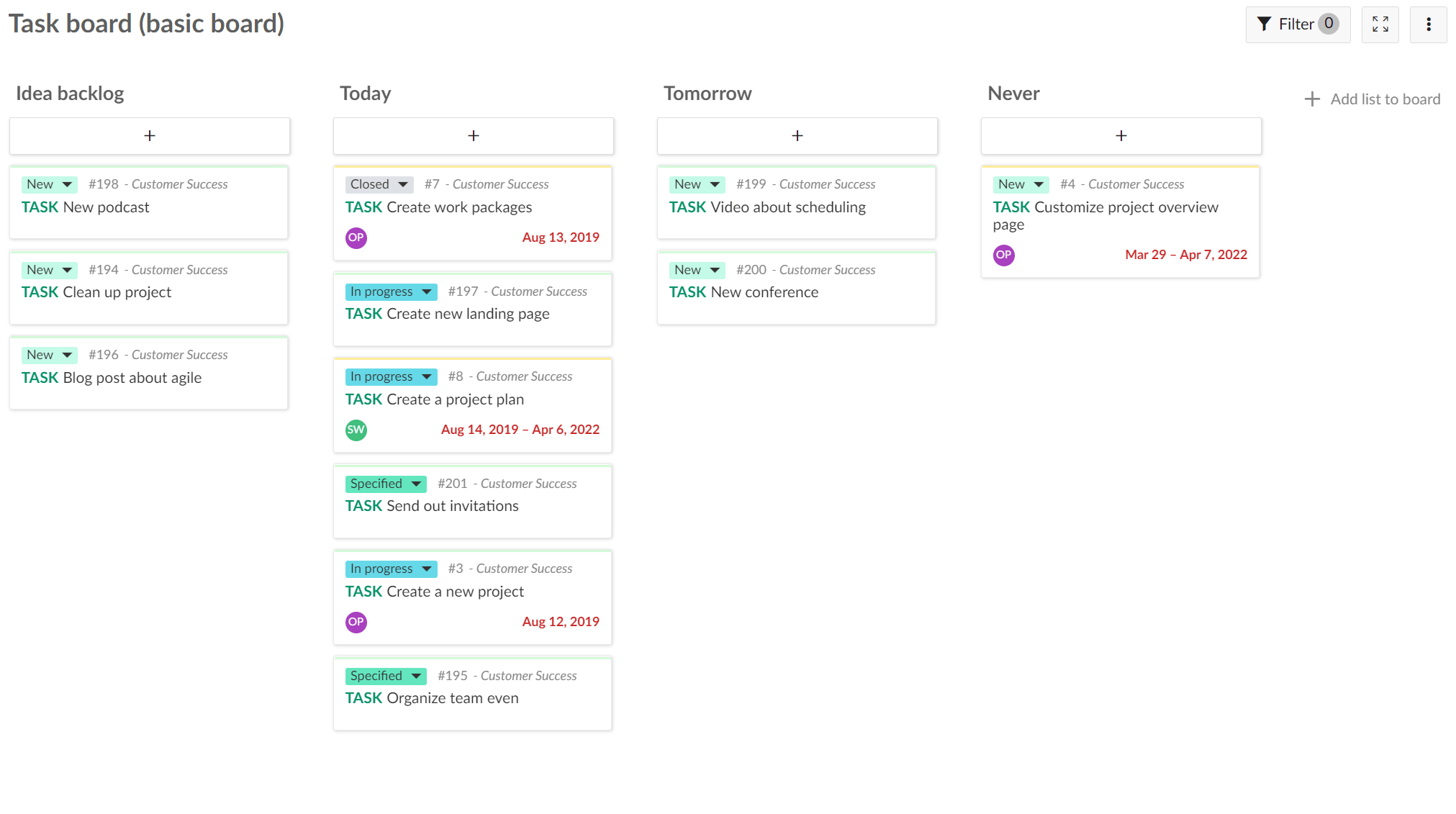 Basic agile board example