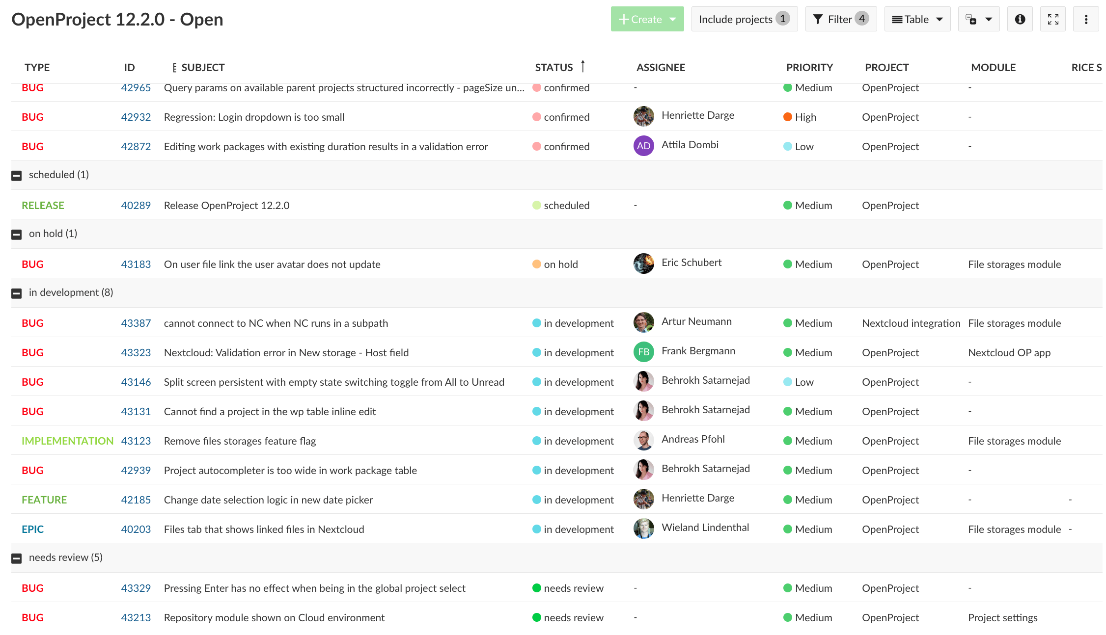 work package table sorted by status