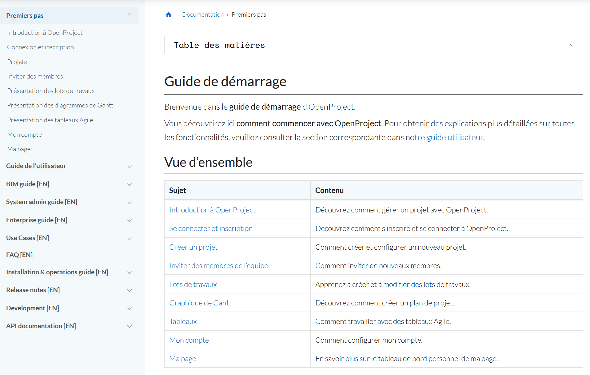 Capture d’écran Guide de demarrage