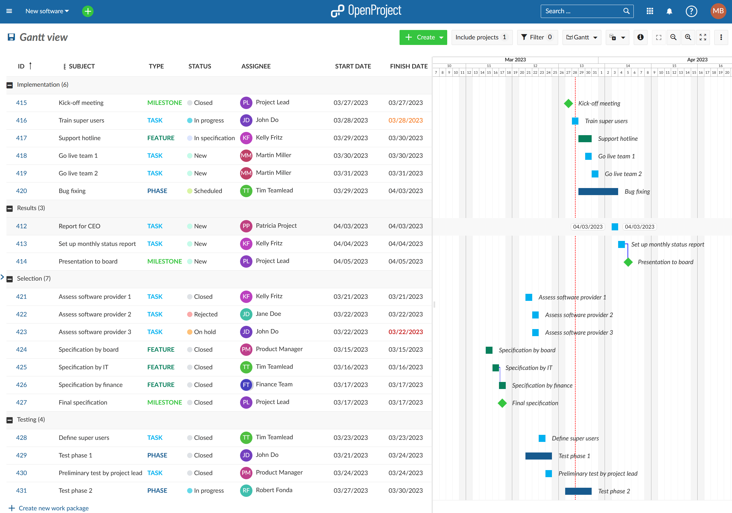 Diseño del diagrama de Gantt de OpenProject