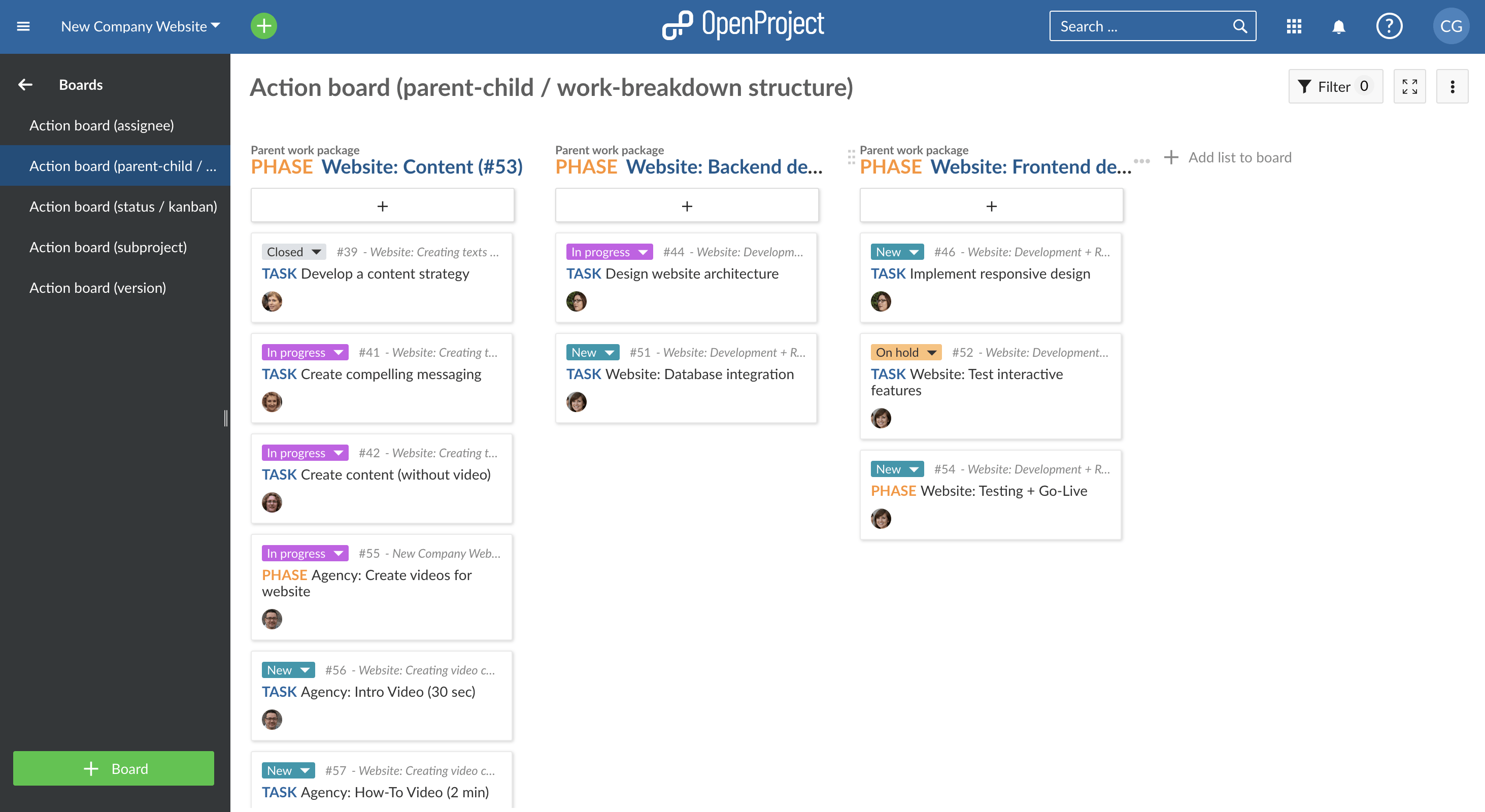 Agile Action Board of type Parent-Child