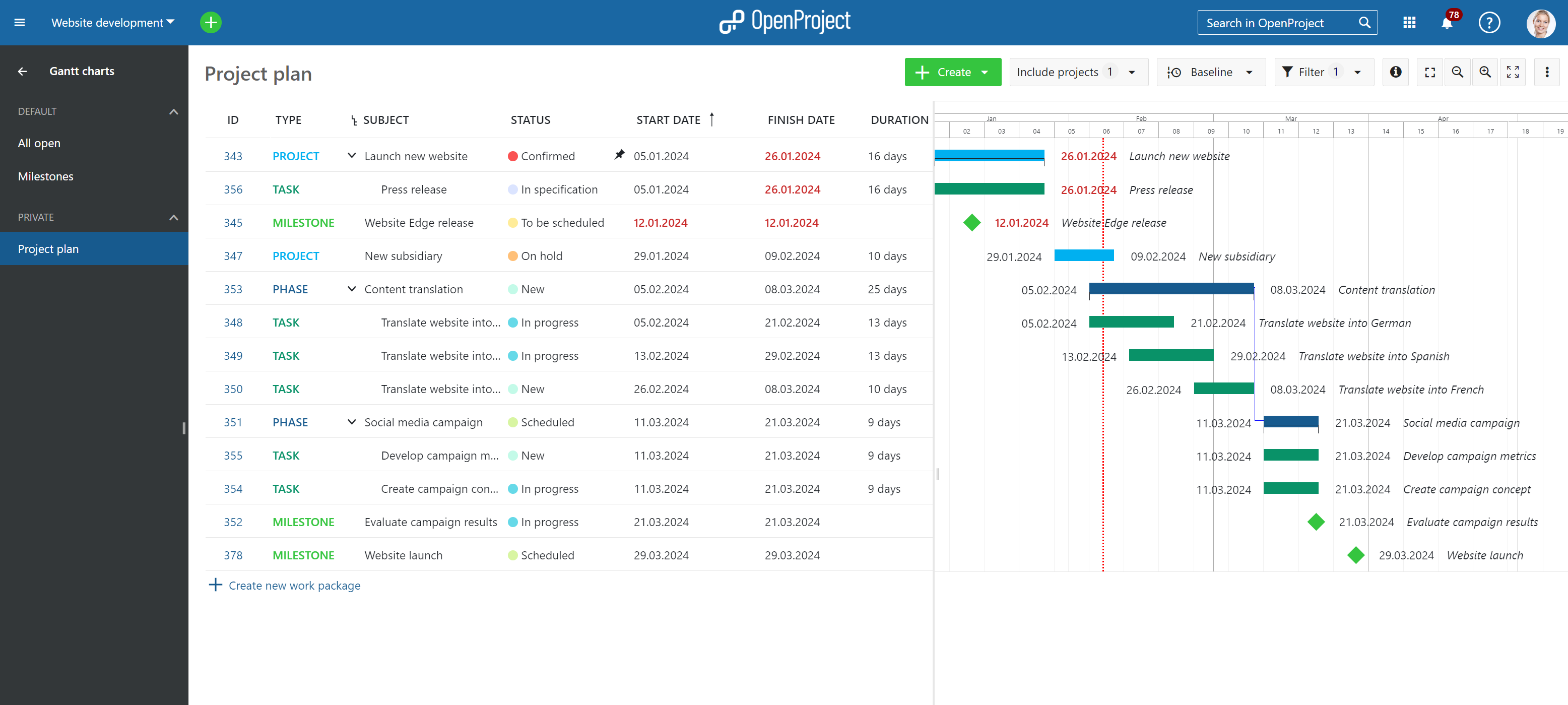 New Gantt chart module in OpenProject