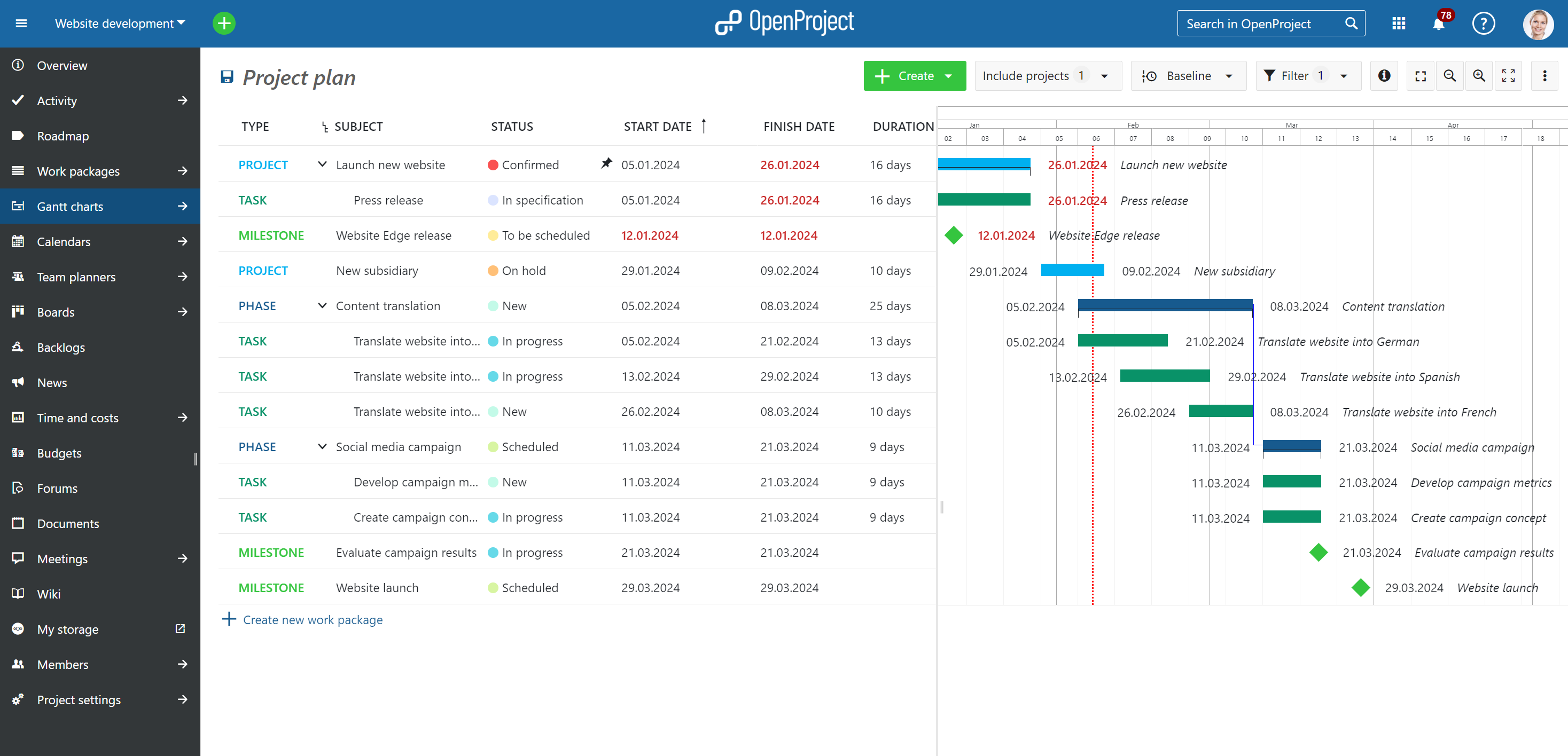 OpenProject’s Gantt charts module