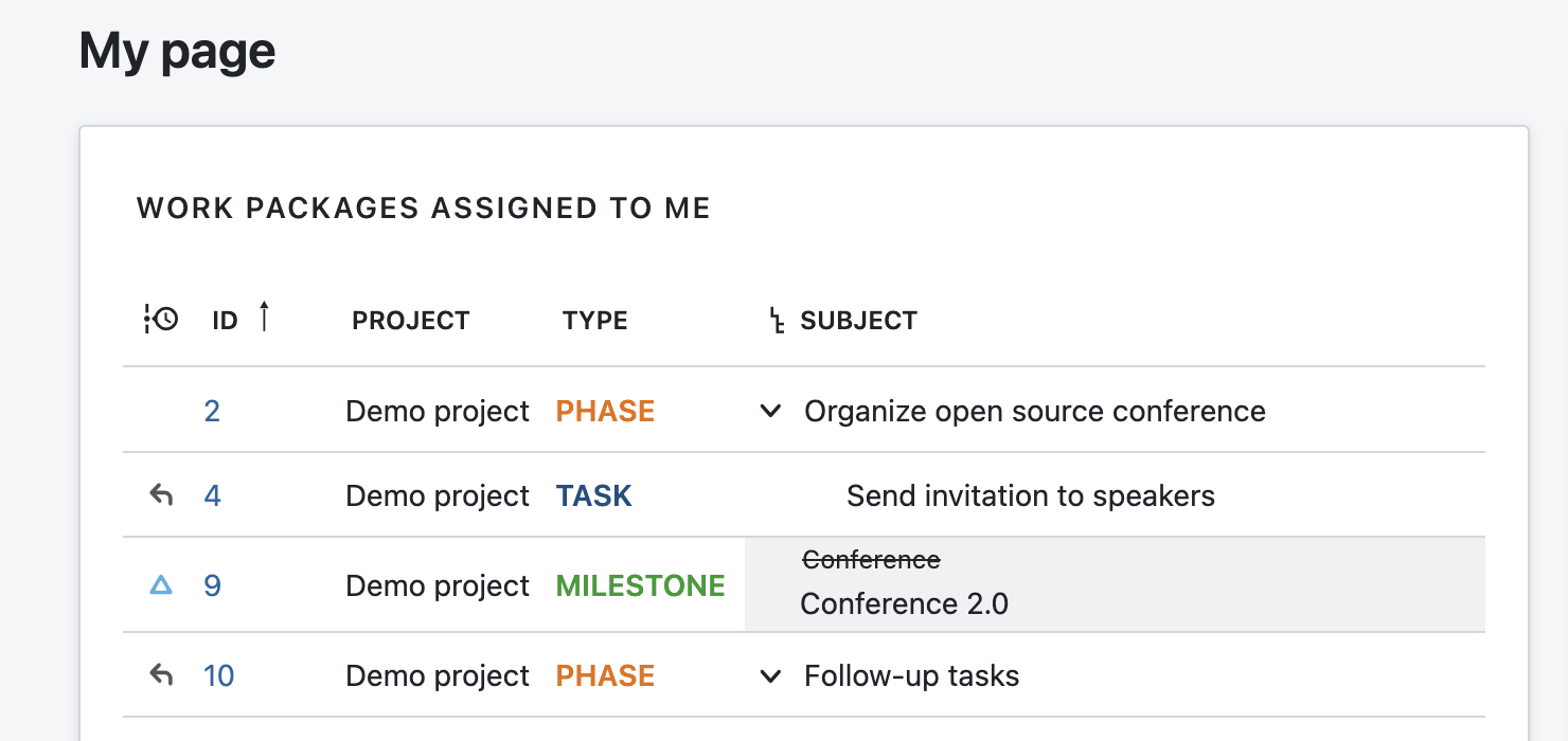 The My Page with a work package table widget where Baseline is configured