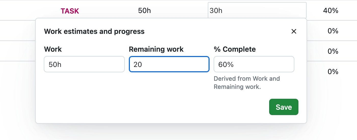 A helpful hint to show that % Complete was automatically updated because Remaining work was changed