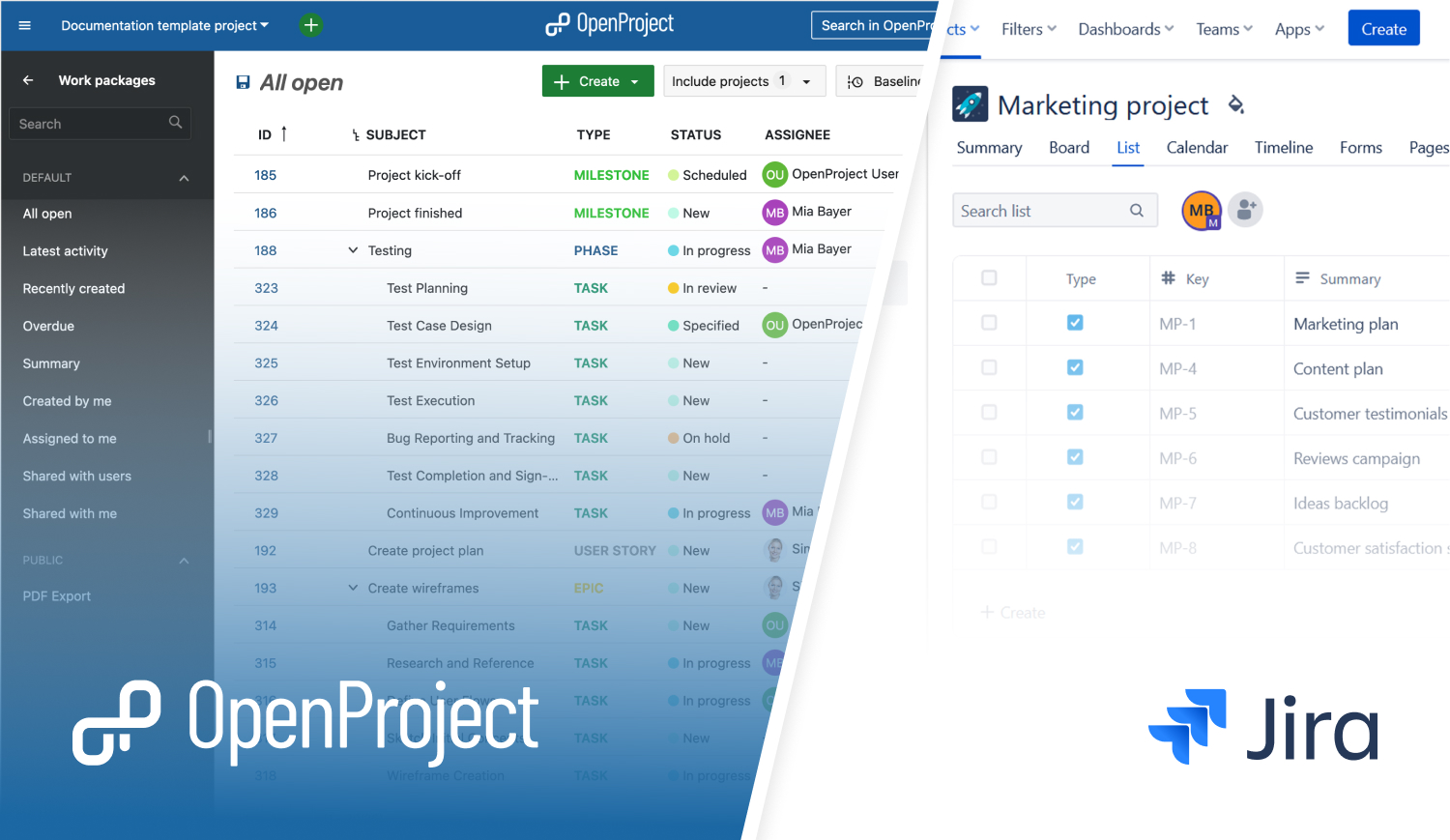 Changes to Jira Service Management pricing and packaging: What you need to know and how OpenProject stands as a cost-effective alternative