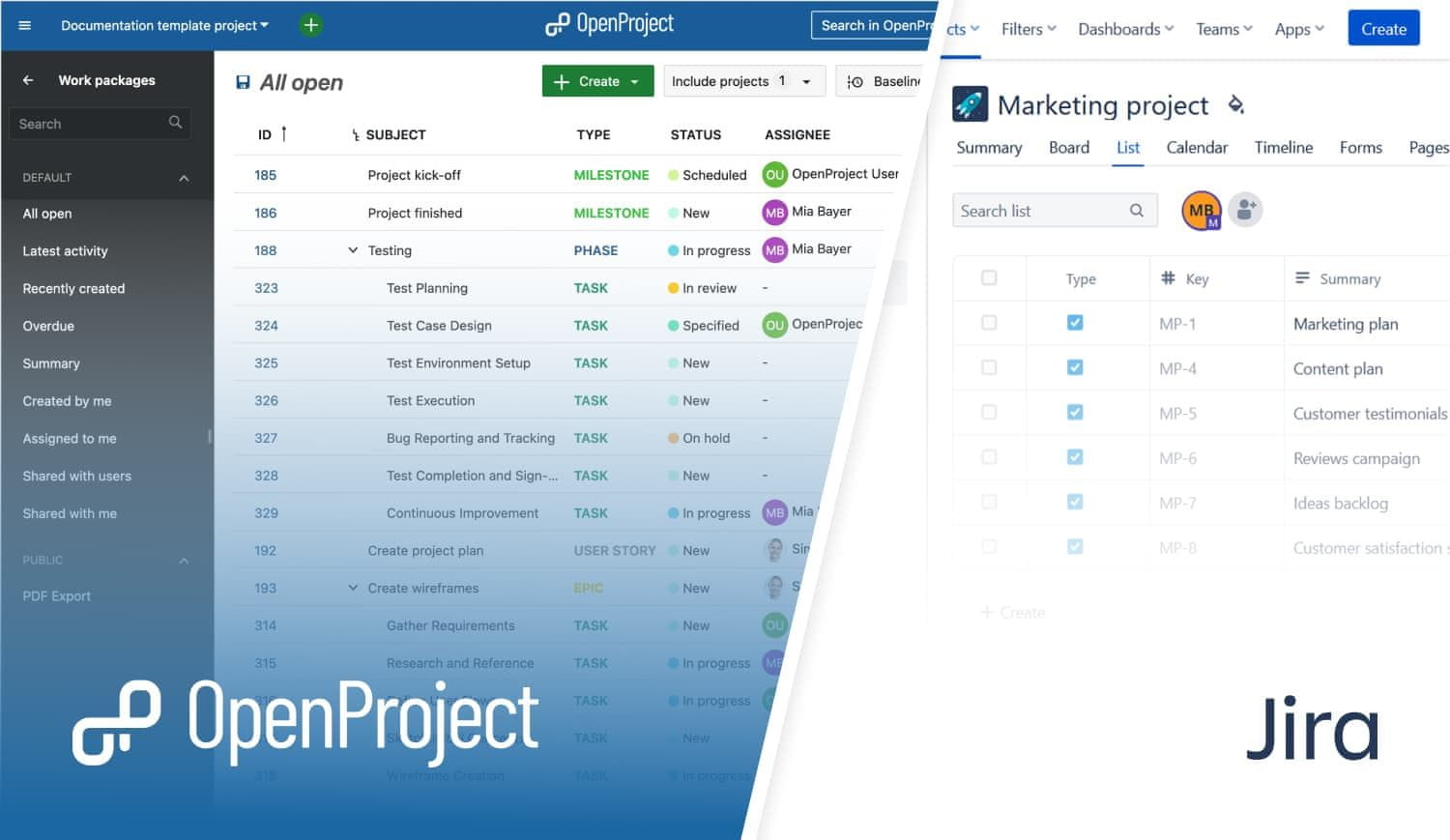 Änderungen bei den Preisen und Paketen von Jira Service Management: Was Sie wissen müssen und wie OpenProject als kostengünstige Alternative glänzt Änderungen bei den Preisen und Paketen von Jira Service Management: Was Sie wissen müssen und wie OpenProject als kostengünstige Alternative glänzt