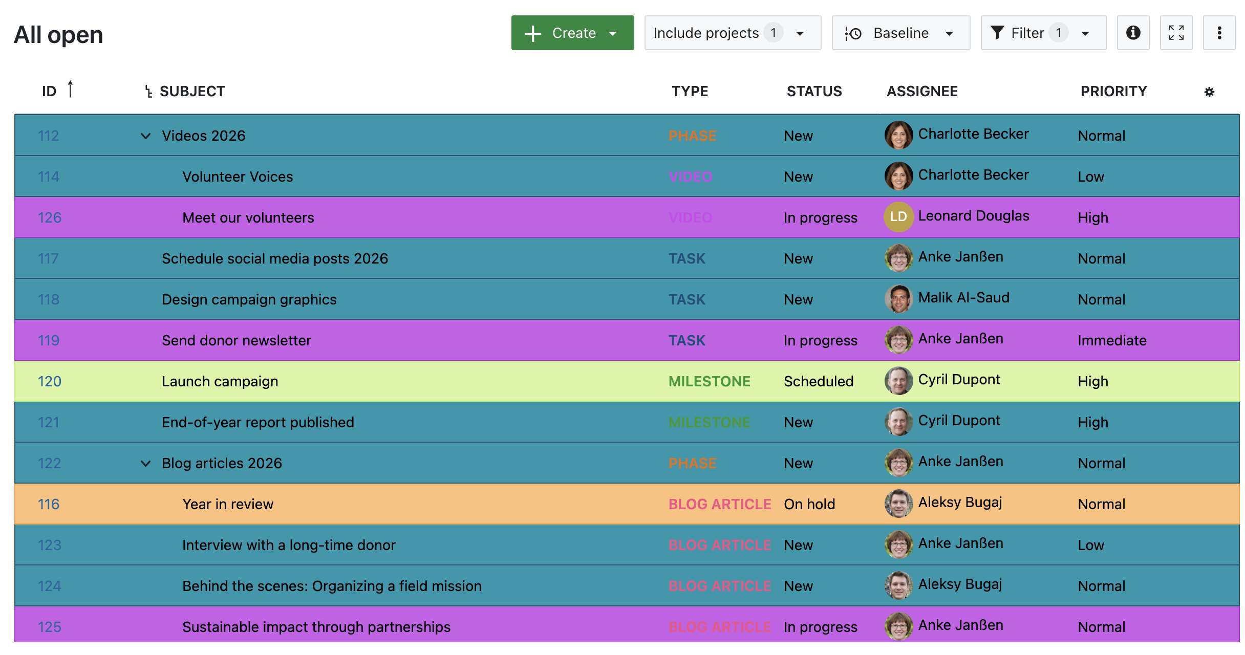 Tableau de lots de travaux dans OpenProject mis en évidence par statut