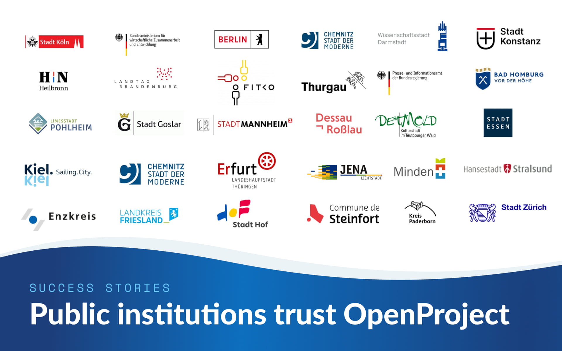 Donner au secteur public les moyens d'agir avec OpenProject : une alternative open source pour la gestion de projet Donner au secteur public les moyens d'agir avec OpenProject : une alternative open source pour la gestion de projet