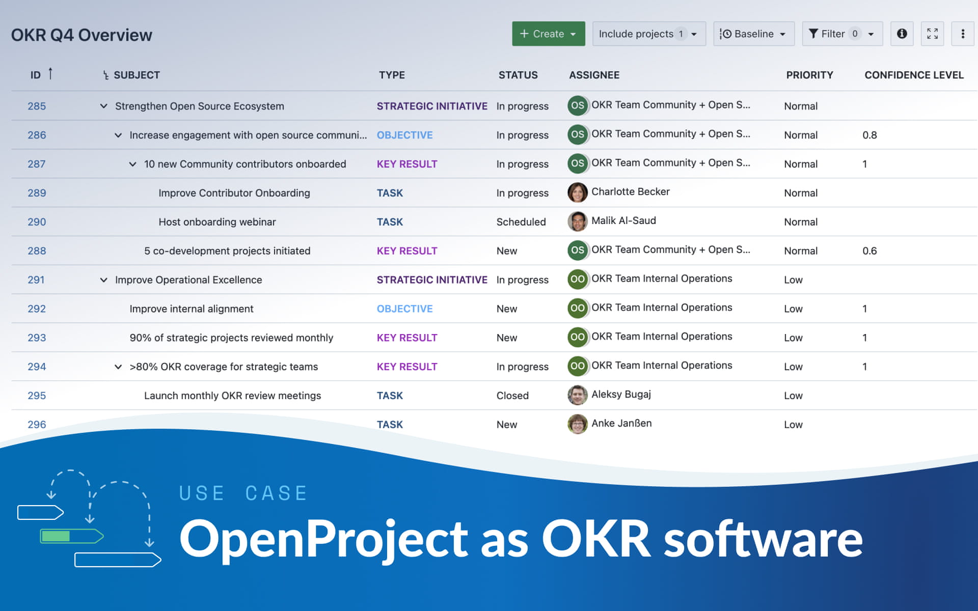 Cómo utilizar OpenProject como software de OKR Cómo utilizar OpenProject como software de OKR