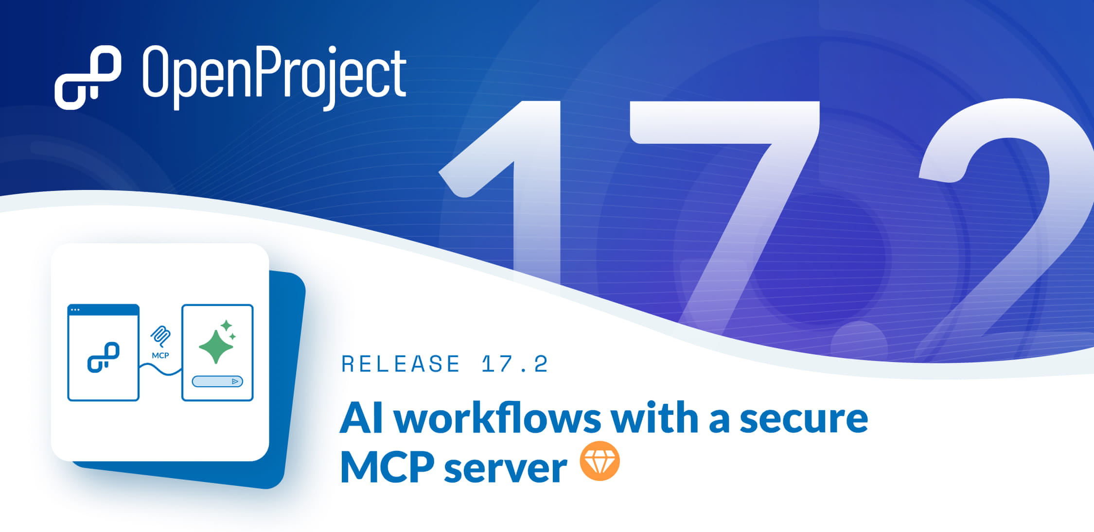 OpenProject 17.2: Bring AI to your projects. Without giving up control. OpenProject 17.2: Bring AI to your projects. Without giving up control.