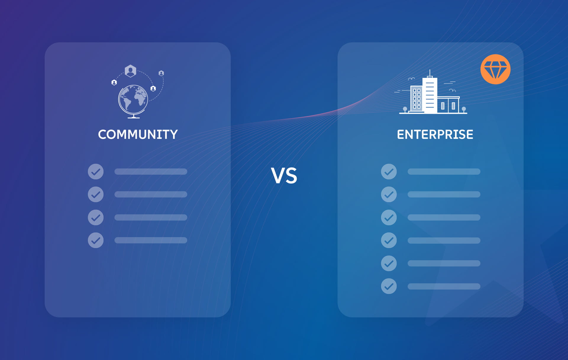 OpenProject Enterprise plans: Community vs Enterprise edition explained OpenProject Enterprise plans: Community vs Enterprise edition explained