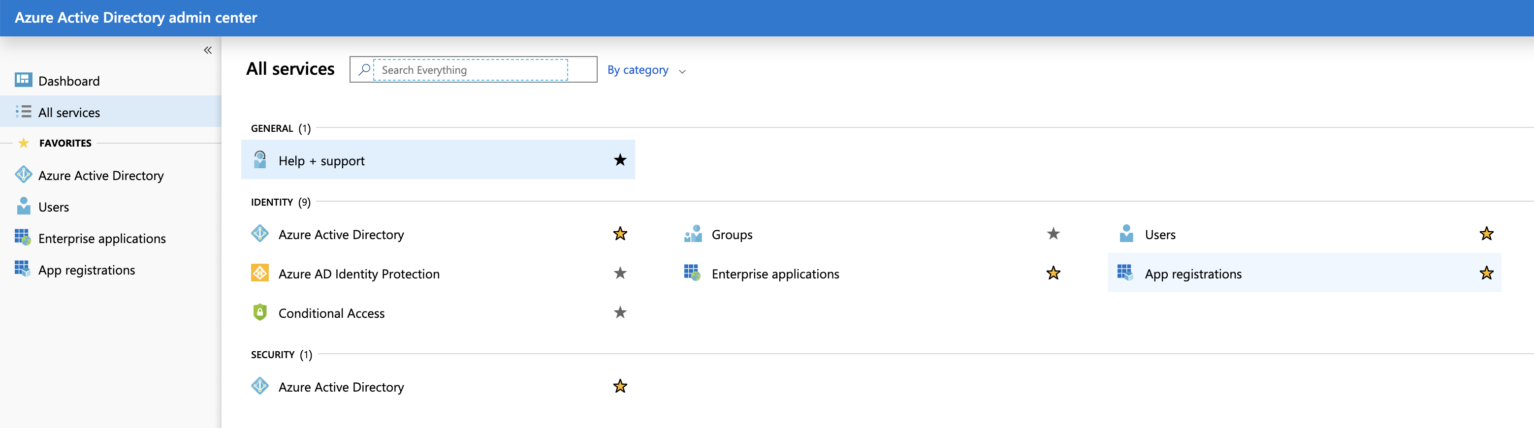 Azure Active Directory Admin Dashboard