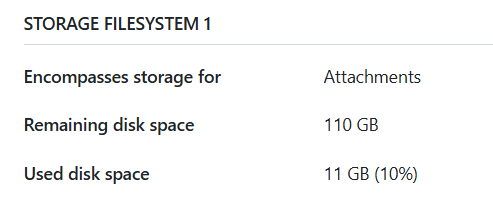 Storage filesystem information in OpenProject administration