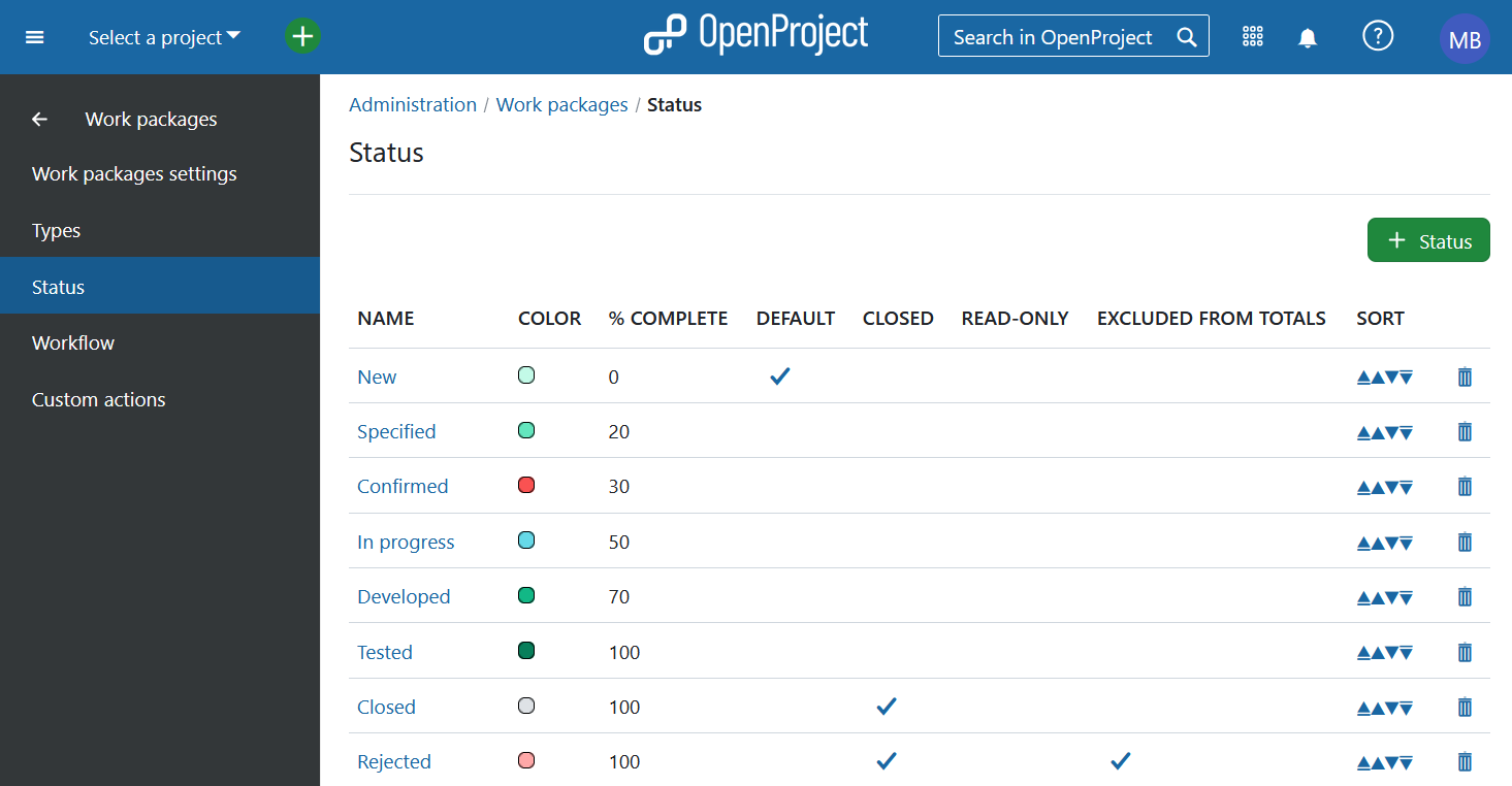 Work package status overview in OpenProject administration