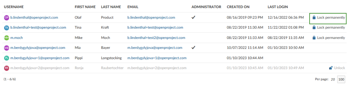 Lock users in OpenProject