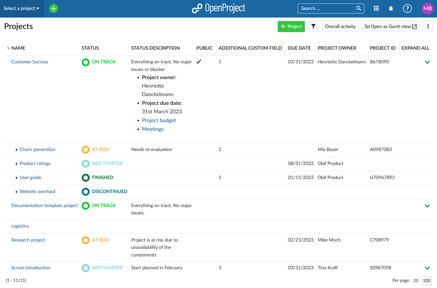 OpenProject projects portfolio overview