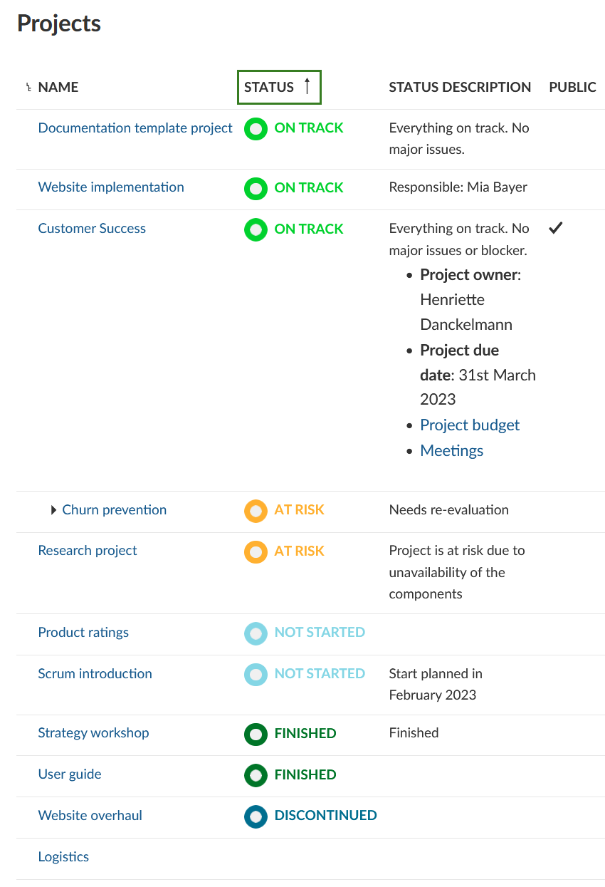 OpenProject sort project list by status