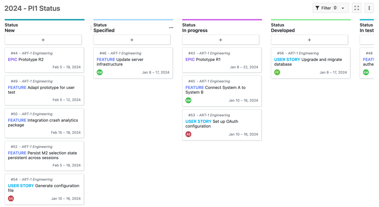 Kanban board of one ART organized by status