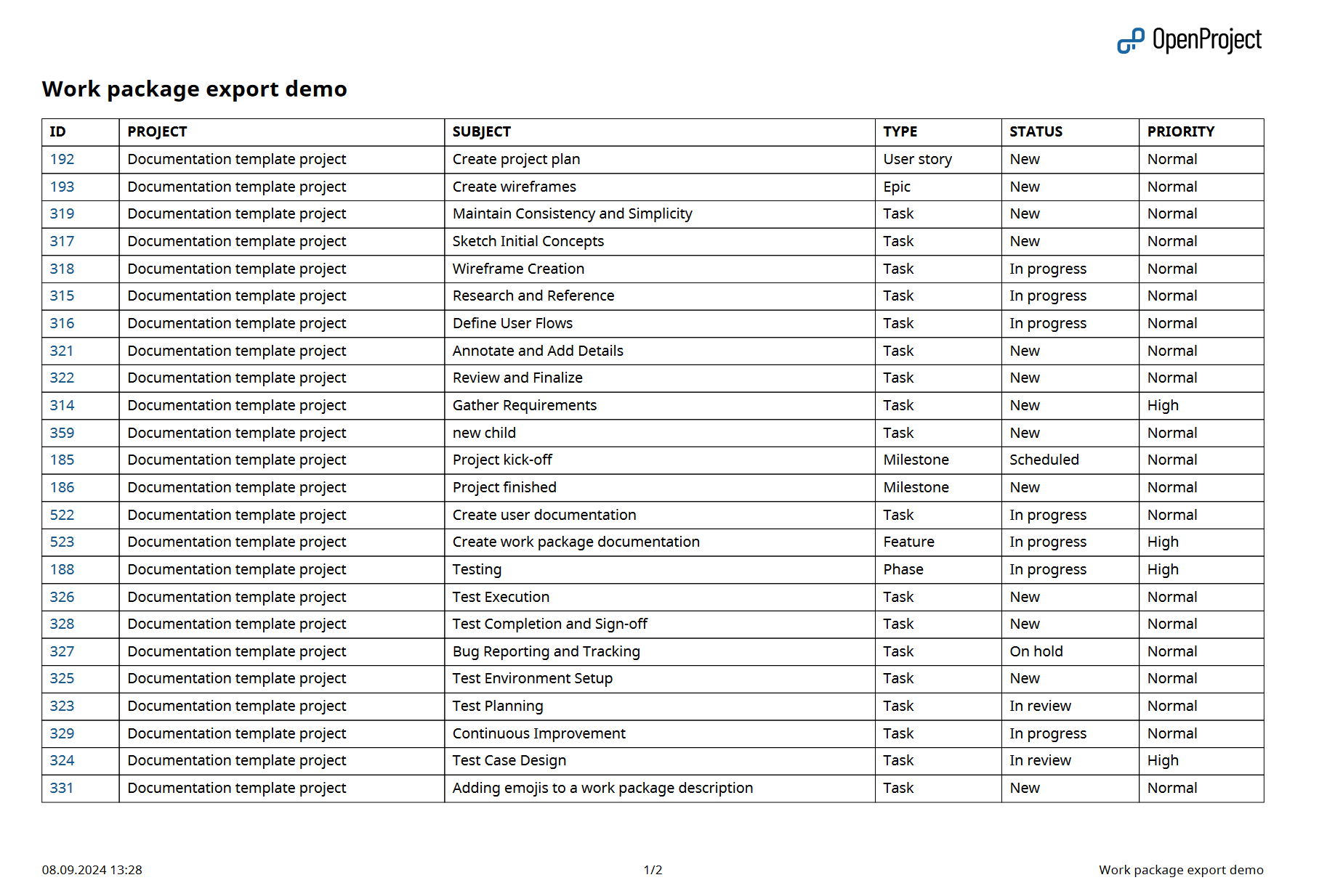 OpenProject PDF Table export