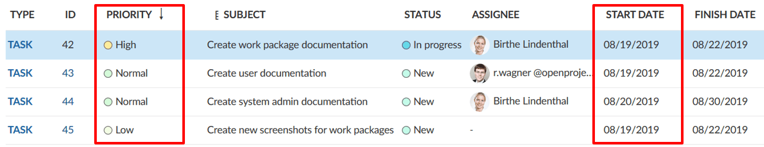 sort-work-packages